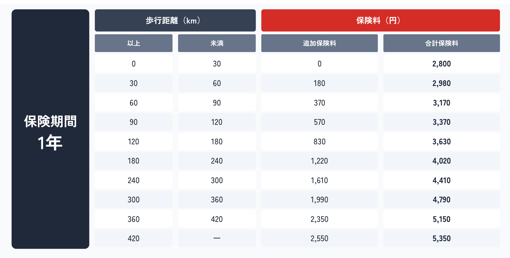 スクリーンショット 2026-06-23 14.49.33.png